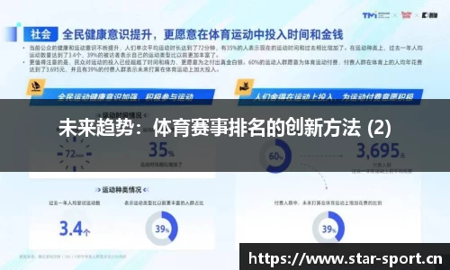 未来趋势：体育赛事排名的创新方法 (2)